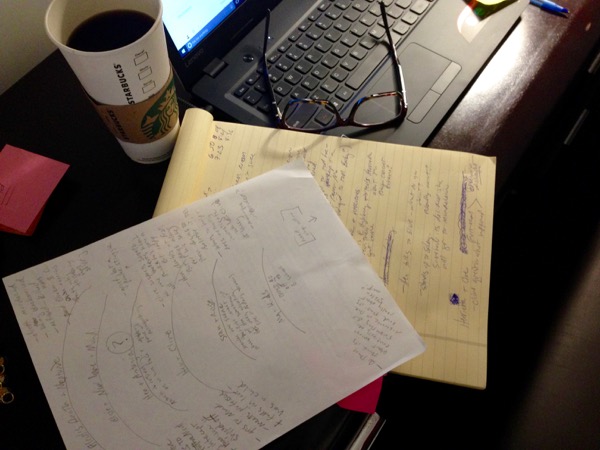 Writing on the road. Michelle writes daily no where she finds herself. Her laptop and notes are never far. Discipline is the secret ingredient to success. 